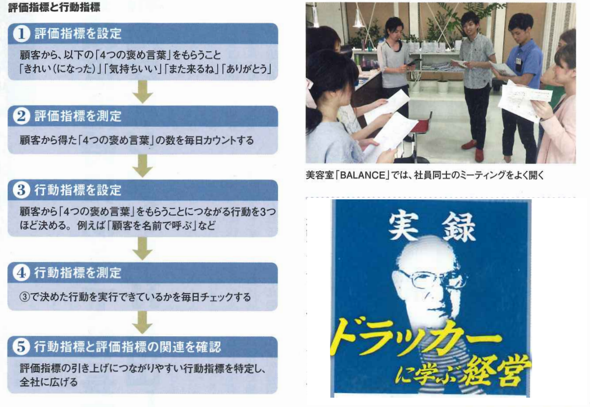 成果を測定せよ！社員のモチベーションを上げて自発的な社風を作り出すと売上が伸びてくる【株式会社BALANCEその2】