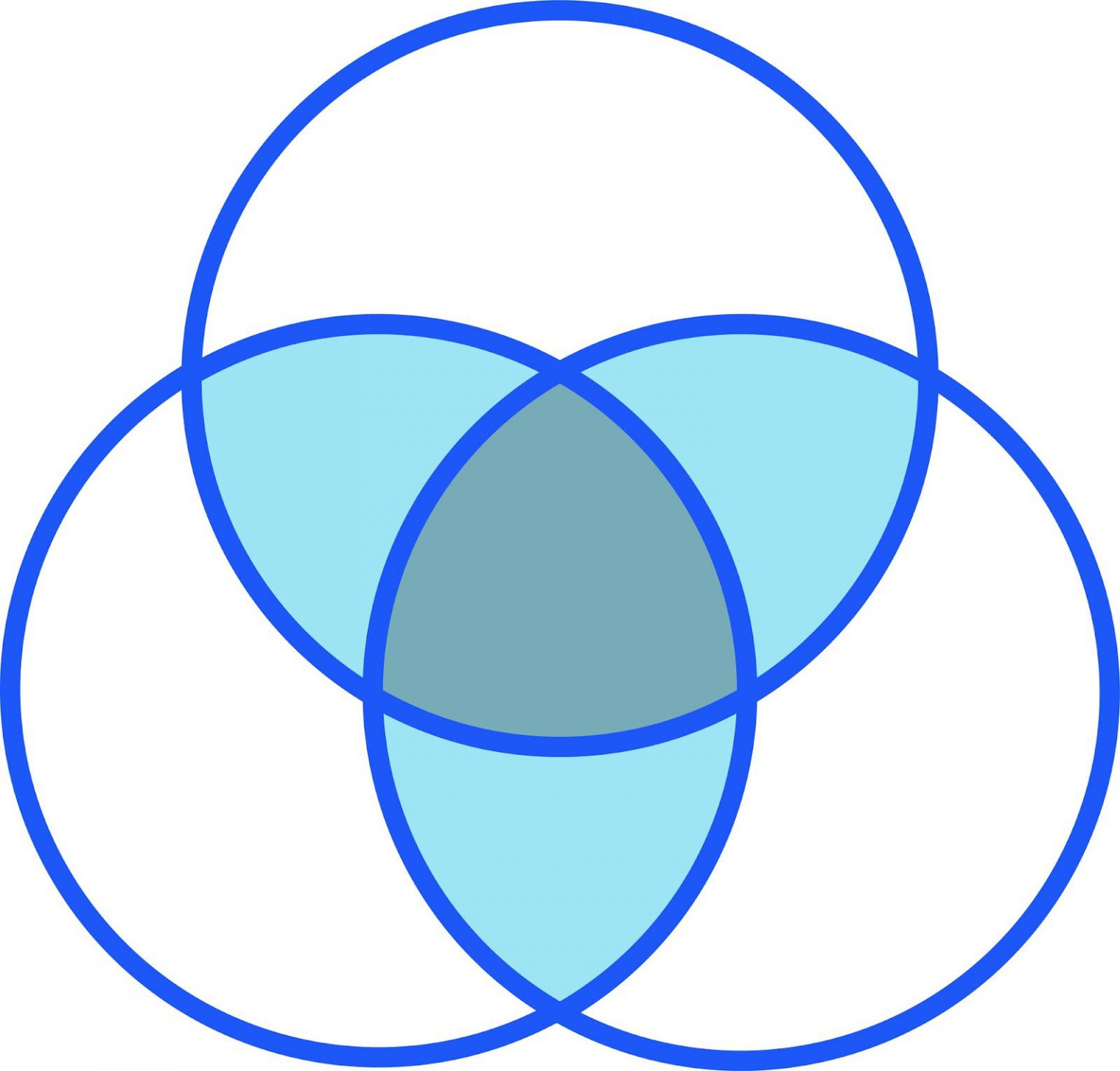 共通言語とは？今日から組織が変わる！社員が経営者目線になる方法を解説します。 Dラボ